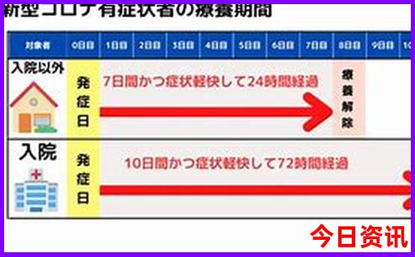 中国夏天哪个地方最凉快