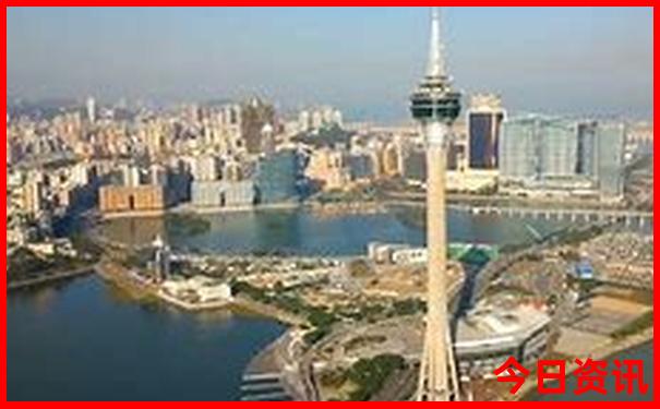 泰国曼谷旅游景点